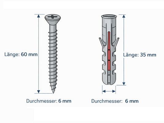 Schrauben & Dübel Set